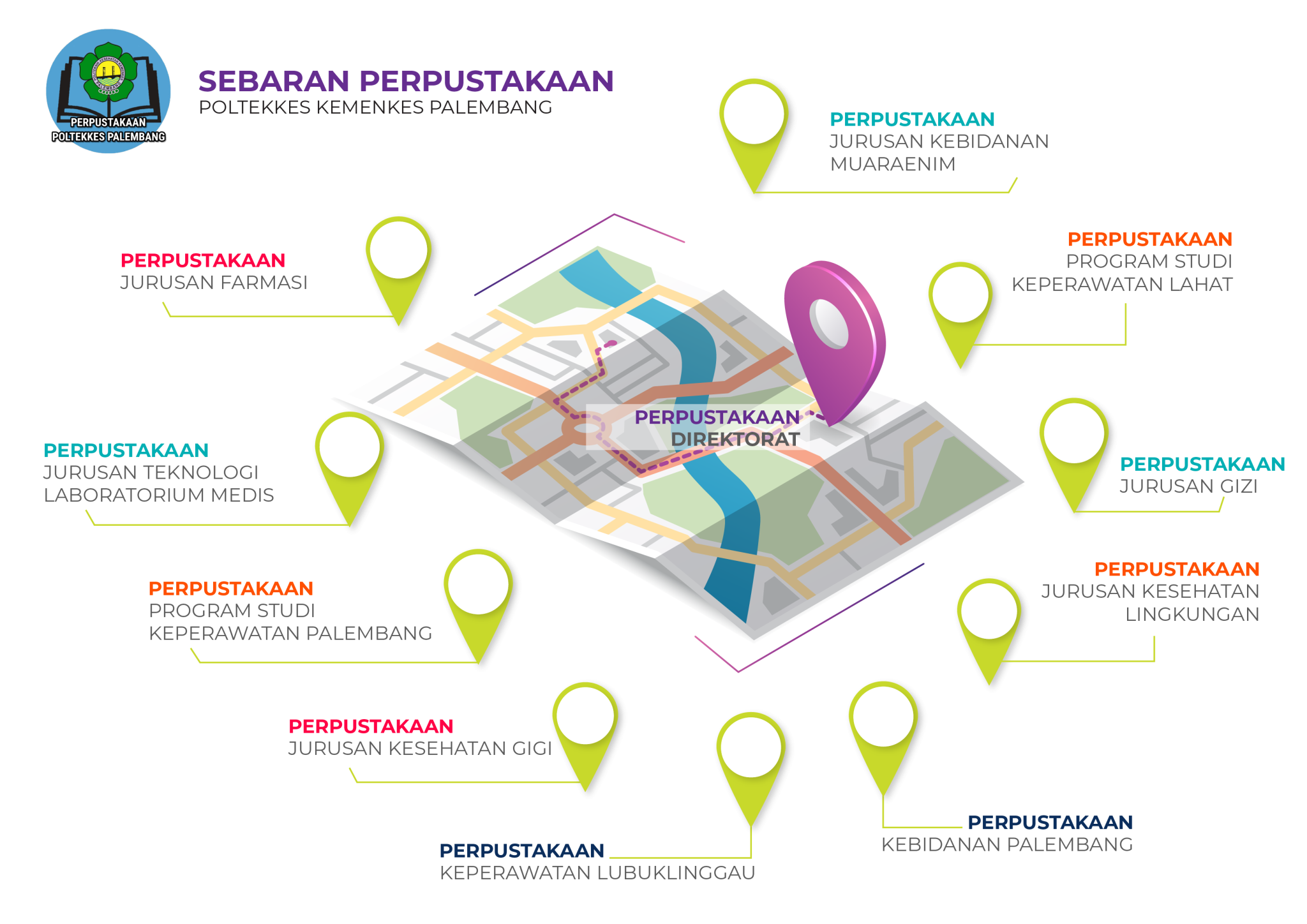 Unit Perpustakaan Terpadu – Politeknik Kesehatan Kementerian Kesehatan ...