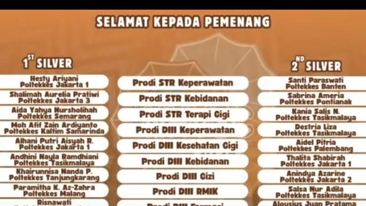 Menembus Batas, Mengukir Prestasi Kisah mahasiswa Poltekkes Palembang di Panggung Sciene Techno Park EXTRAVAGANZA (2)